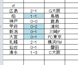 j1-21-result